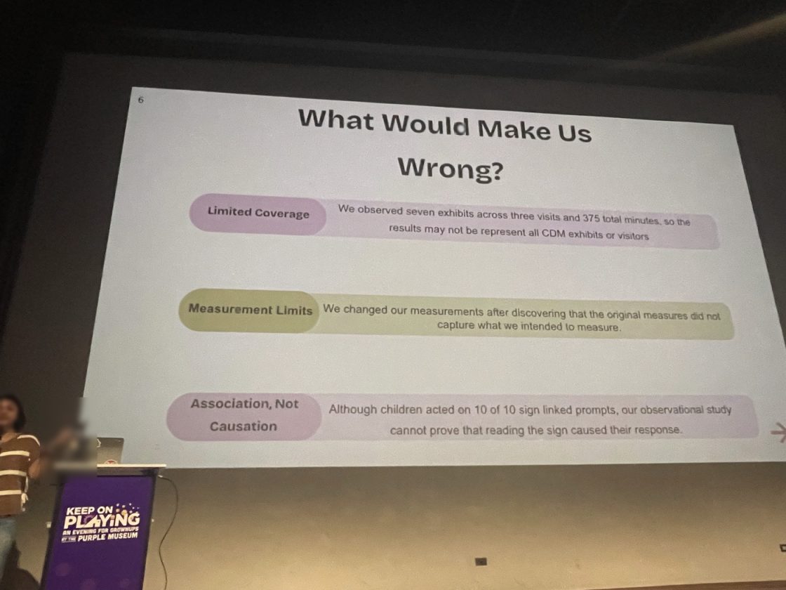 A student team's slide titled What Would Make Us Wrong, listing limited coverage, measurement limits, and association rather than causation